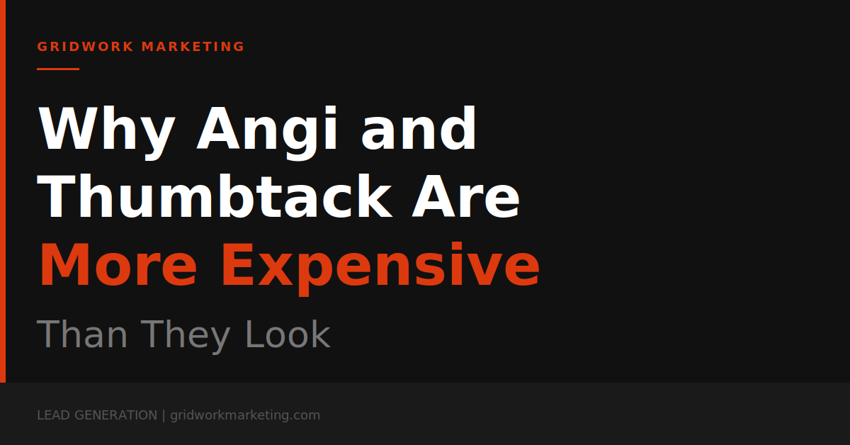 Angi and Thumbtack vs Google LSA Ads