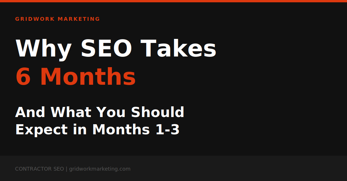 Why SEO Takes 6 Months, the Local SEO Timeline